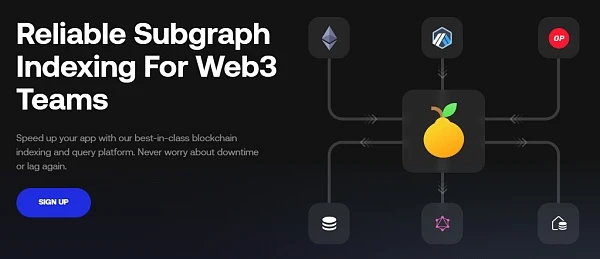 トップの仮想通貨VCが最近投資したこれら27のプロジェクトの起源は何ですか?