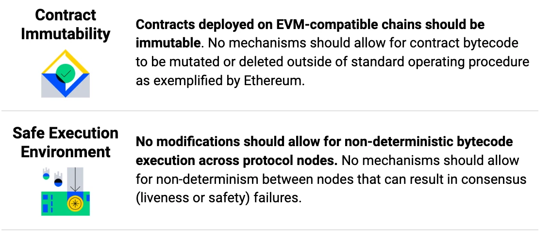 如何评估“分叉版EVM”的安全风险？