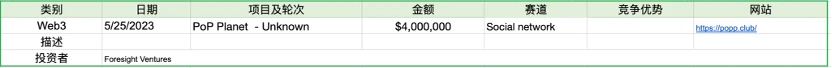 Foresight Ventures市场周报：Web3向AI屈膝？