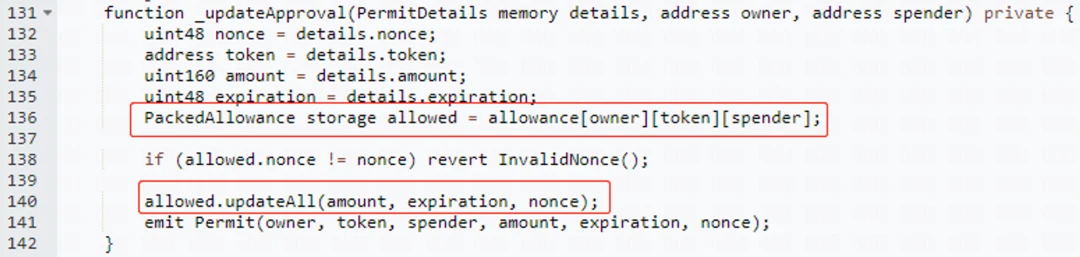 签名就被盗？警惕Uniswap Permit2签名钓鱼手法