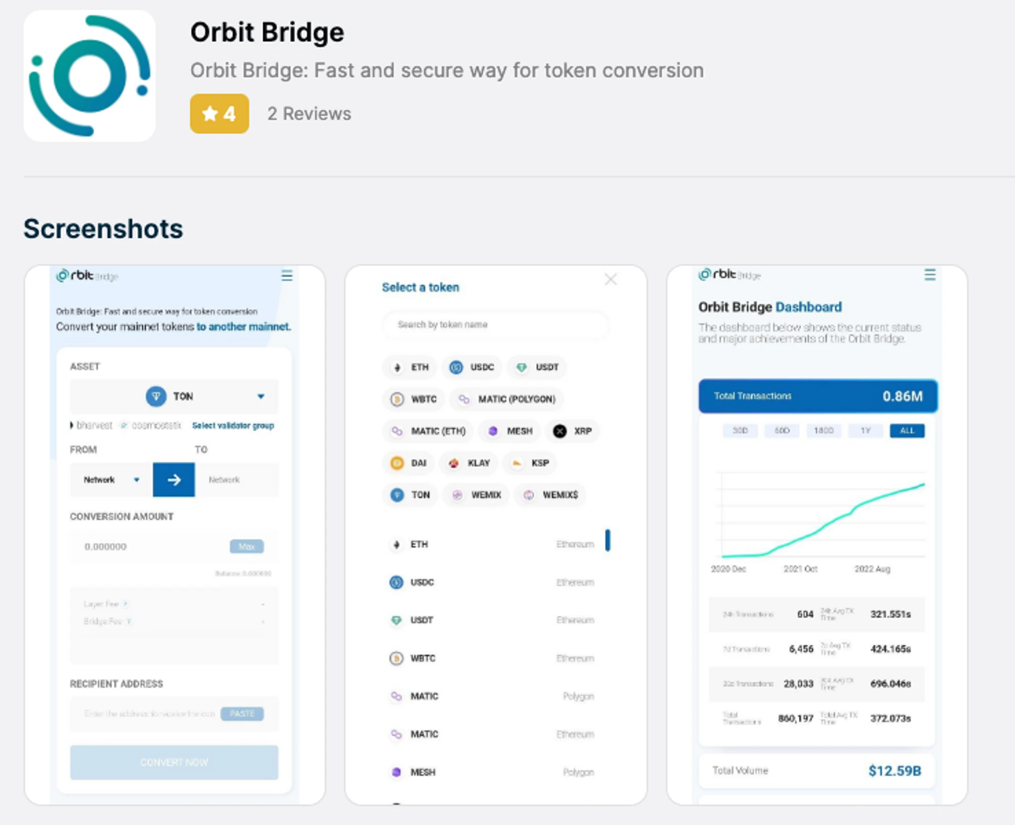 Waterdrip Capital: Detailed explanation of The Open Network, is the treasure chain buried?