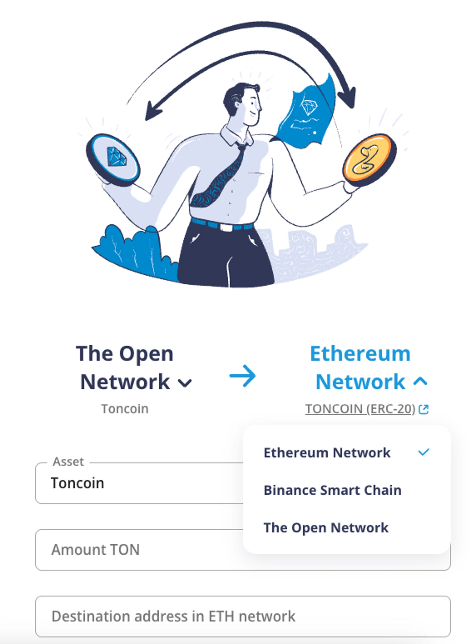 Waterdrip Capital: Detailed explanation of The Open Network, is the treasure chain buried?