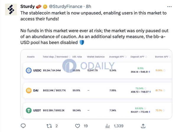 Odaily
