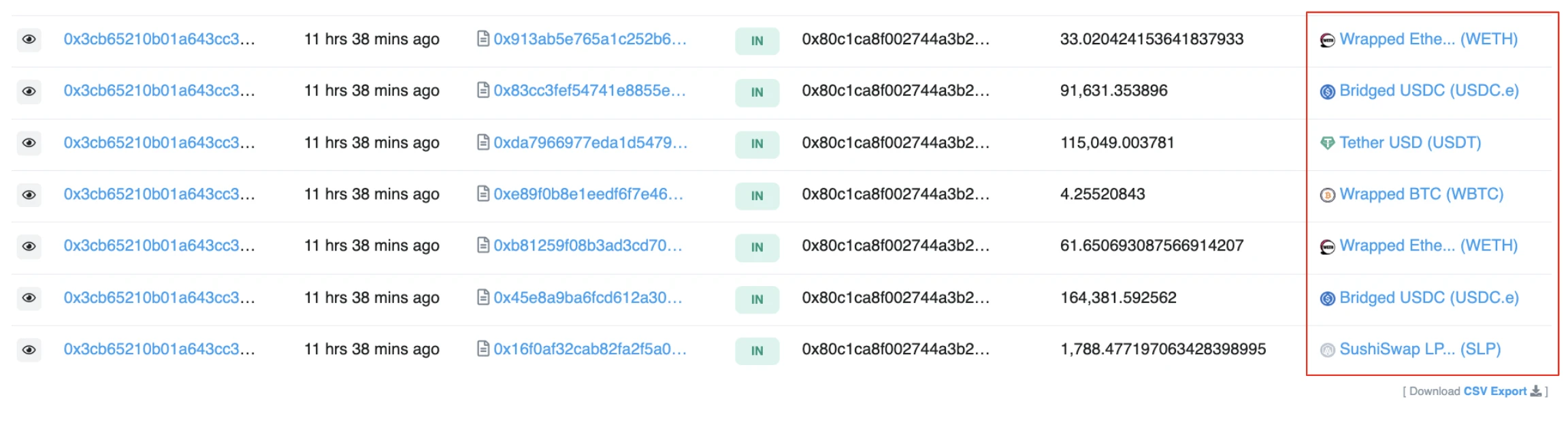 The scam has been carefully planned: Chibi Finance stole src=