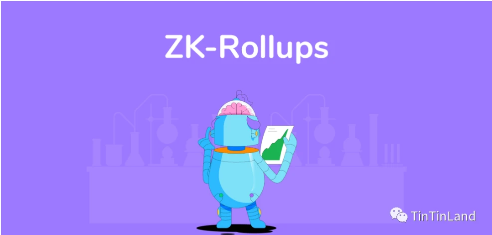 加密世界新宠，ZK-Rollup技术的应用和前景