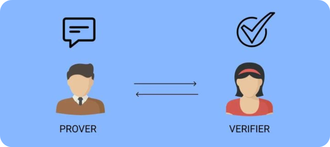 ZKML与分布式算力：AI与Web3的潜在治理叙事