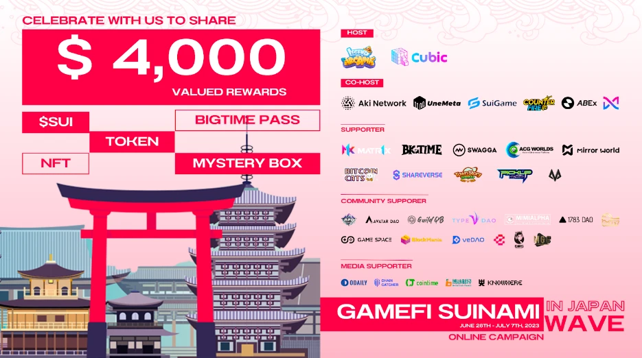 LOA和Cubic联合主办的“GameFi Suinami Wave in Japan”日本活动圆满结束