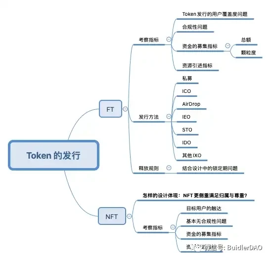 每周编辑精选 Weekly Editors' Picks（0701-0707）