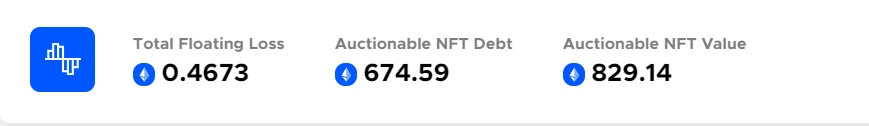 蓝筹NFT大幅下跌，NFTFi接受挑战