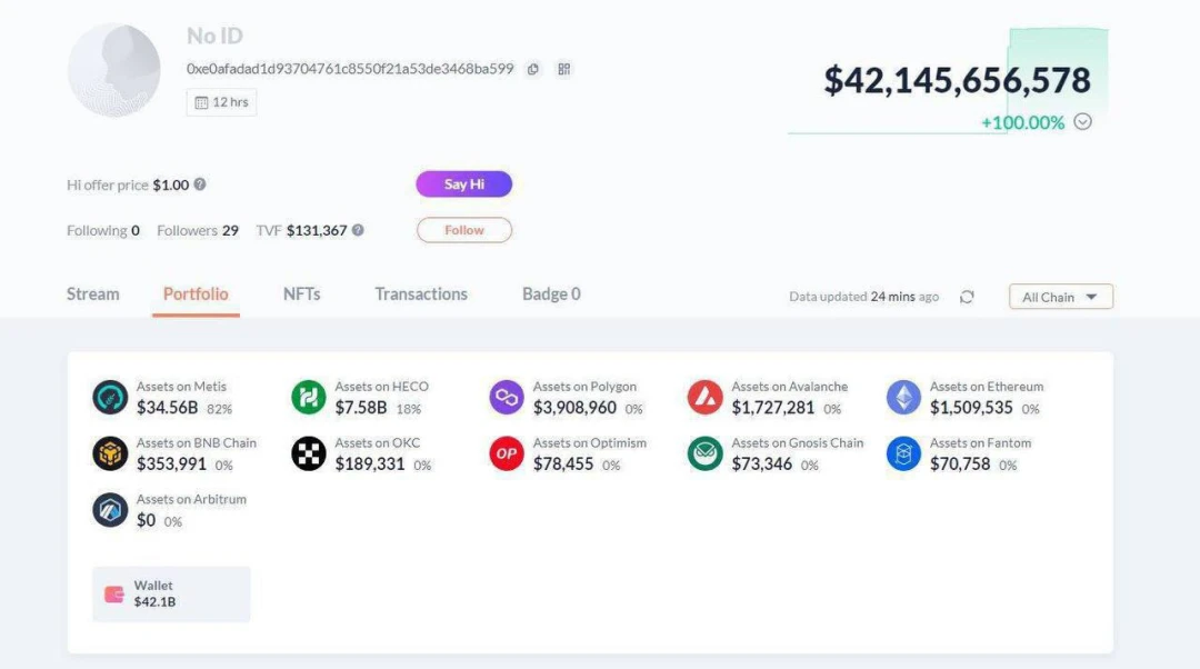 Poly Network千萬美元損失攻擊事件分析