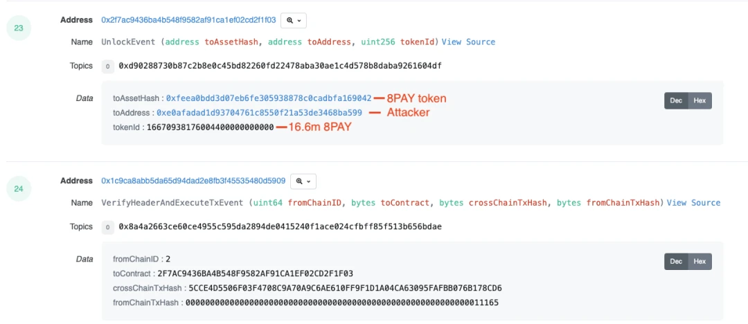 Poly Network千萬美元損失攻擊事件分析