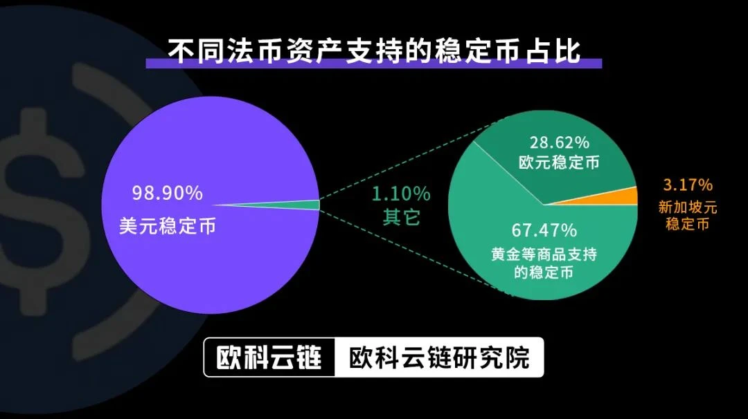 Viện nghiên cứu chuỗi đám mây Okey: Giải thích chuyên sâu về logic phát hành, quy định pháp lý và tác động tiềm tàng