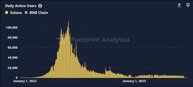 Japanese Cryptocurrency Market Report: Industry Trends and Future Outlook Research