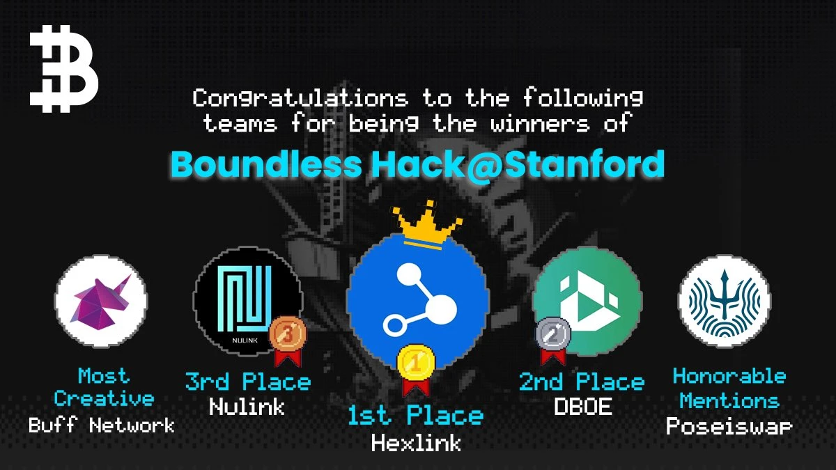 一文回顾Boundless Hackathon@Stanford主题黑客松活动