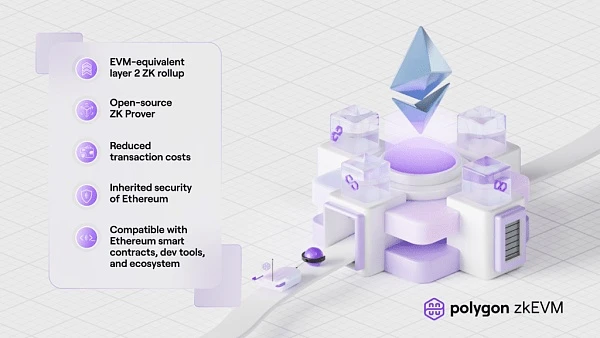 Overview of the seven major L2 networks: What are their respective advantages and potentials?