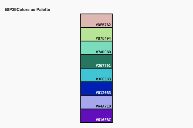 一文了解比特币助记词工具BIP39Colors-web3资讯-ODAILY