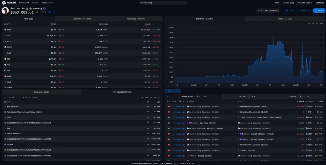 Arkham Valuation Analysis and Alpha Mining Operation Tutorial