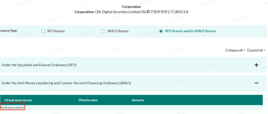 Under Hong Kong regulation, compliance challenges and response strategies for virtual asset trading.