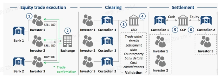 Under Hong Kong regulation, compliance challenges and response strategies for virtual asset trading.