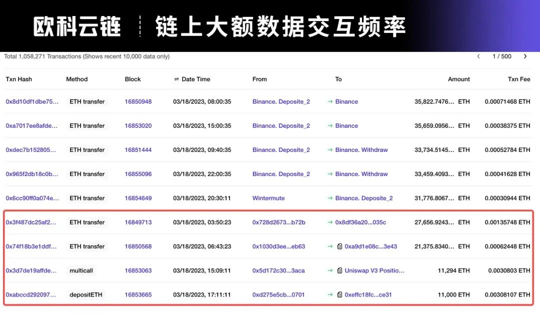 Under Hong Kong regulation, compliance challenges and response strategies for virtual asset trading.