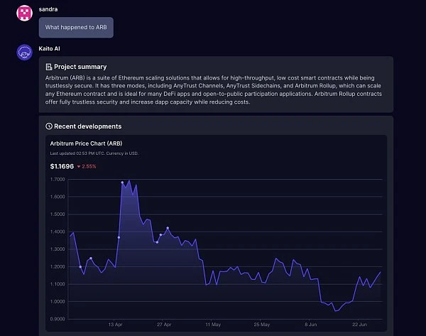 Analyzing the 28 projects that received top-tier VC investments in June: What airdrops and opportunities are there?