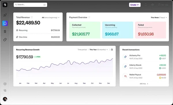 6月にトップ暗号通貨VCによって投資された28のプロジェクトを整理する: エアドロップと機会は何ですか?