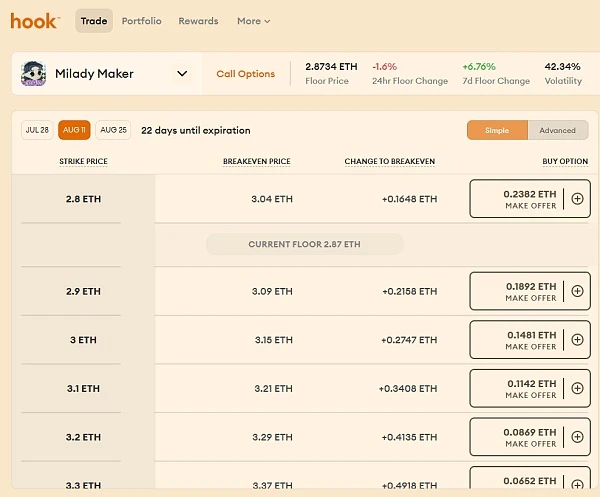 6月にトップ暗号通貨VCによって投資された28のプロジェクトを整理する: エアドロップと機会は何ですか?