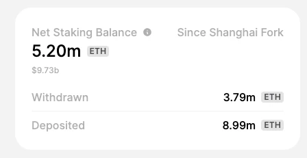 ETH Weekly | Polygon が新しいガバナンス モデルを発表、Manta Network 開発チームがシリーズ A 資金調達で 2,500 万ドルを完了 (7.17-7.23)