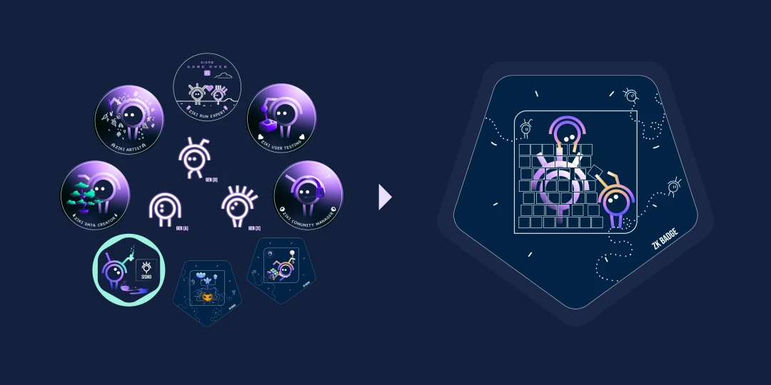 Worldcoin 외에도 어떤 인기 신원 인증 프로젝트가 있을까요?