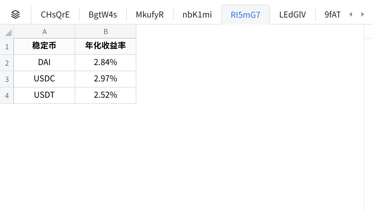 暗号化資産管理商品市場の現状、リスク、今後の展開