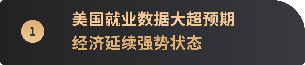 WealthBee宏观月报：美国经济超预期，加密市场进入横盘整理期