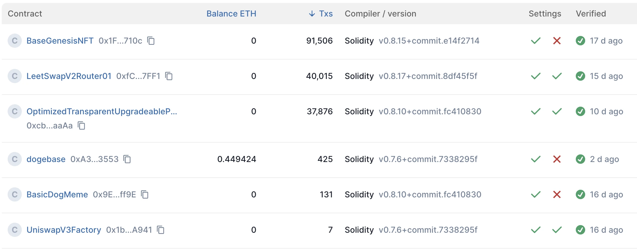 BALD skyrocketed overnight; what else in the Base ecosystem is worth paying attention to?