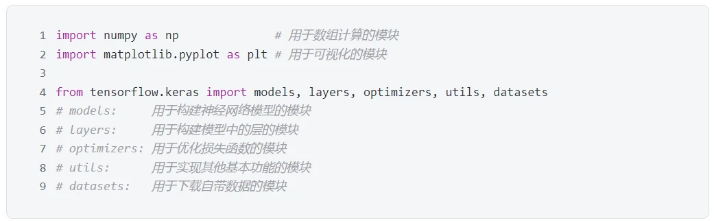 SignalPlus：浅谈深度神经网络