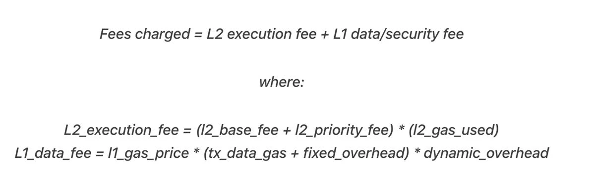 从算法视角解读L2交易定价：收入、费用和协议的影响