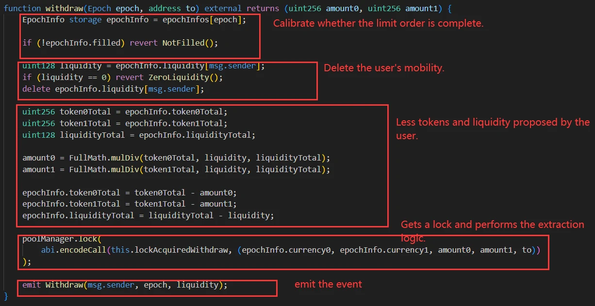 SharkTeam：Uniswap V4 Hook最佳安全实践