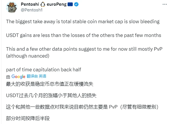 Does the outflow of stablecoins affect the price of cryptocurrencies?