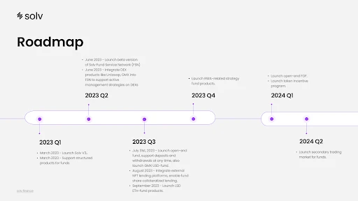 从做市基金出发，Solv V3引领链上资产走向多元化新纪元