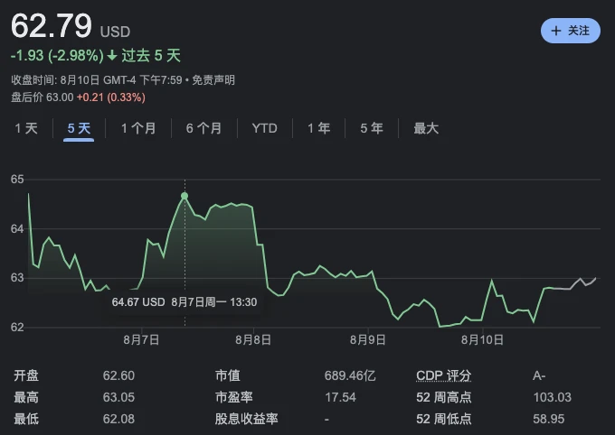 藏在Paypal稳定币代码中的功能：可以冻结资产，也可以清除地址