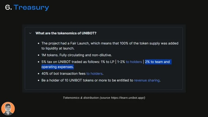 Unlocking the next wave of crypto investing? A brief analysis of the innovative value of Unibot