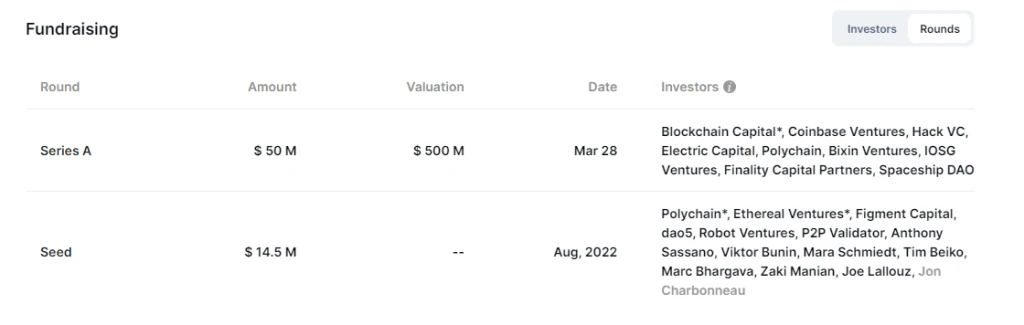 Detailed explanation of EigenLayer, the leader in “re-pledge”: business logic and valuation deduction