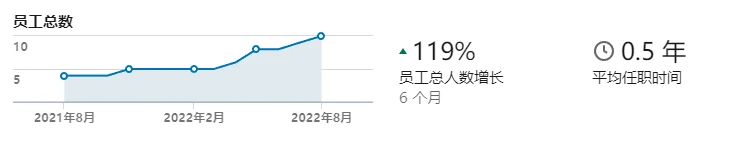 「再質入れ」のリーダー、EigenLayerのビジネスロジックと評価損を詳しく解説