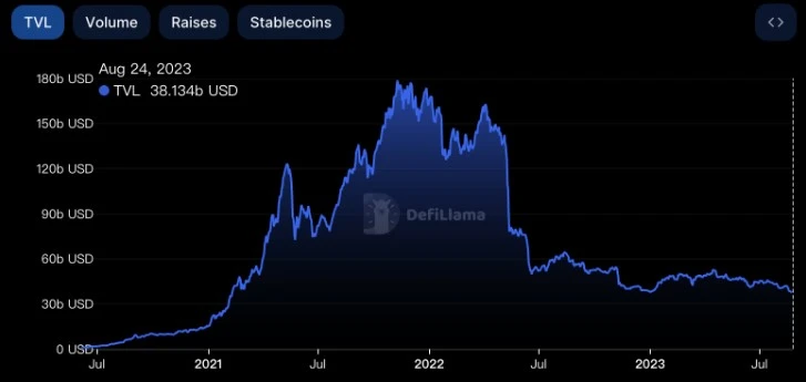 WealthBee宏观月报：全球避险情绪抬头，风险类资产走势或短期承压