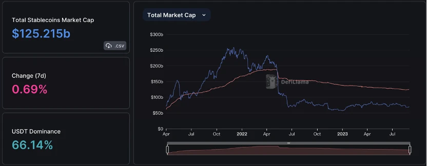 Foresight Ventures Market Weekly Report: Market Rebound from Oversold Conditions, Continued Squeeze of Second-tier Stocks