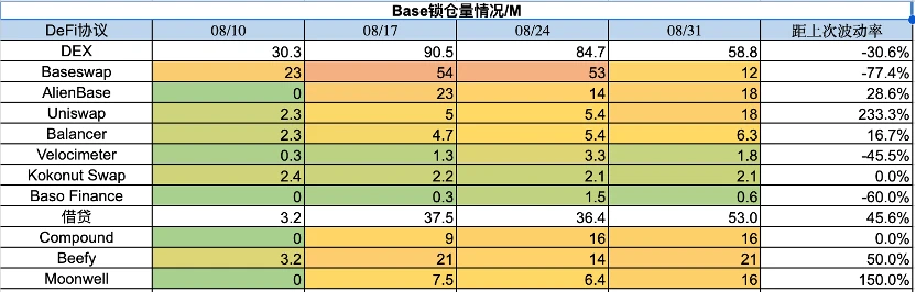 Foresight Ventures市場週報：市場超跌反彈，次新不斷逼空