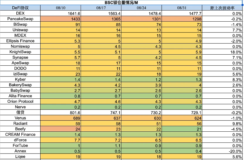 Foresight Ventures市場週報：市場超跌反彈，次新不斷逼空