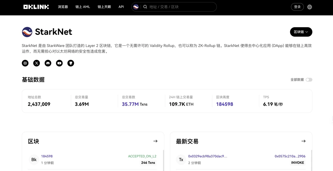 欧科云链OKLink：Layer 2盛夏已至，Starknet如何实现价值跃迁？