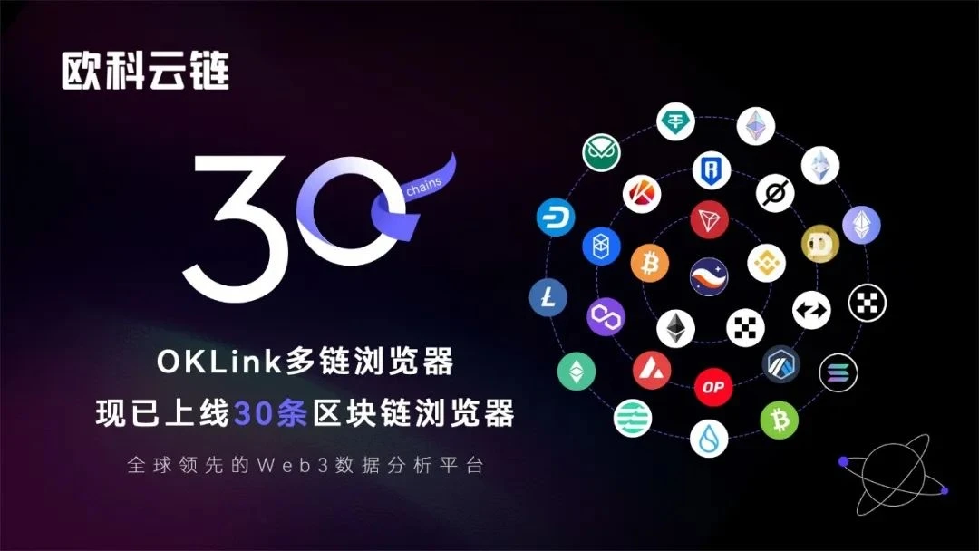 欧科云链OKLink：Layer 2盛夏已至，Starknet如何实现价值跃迁？