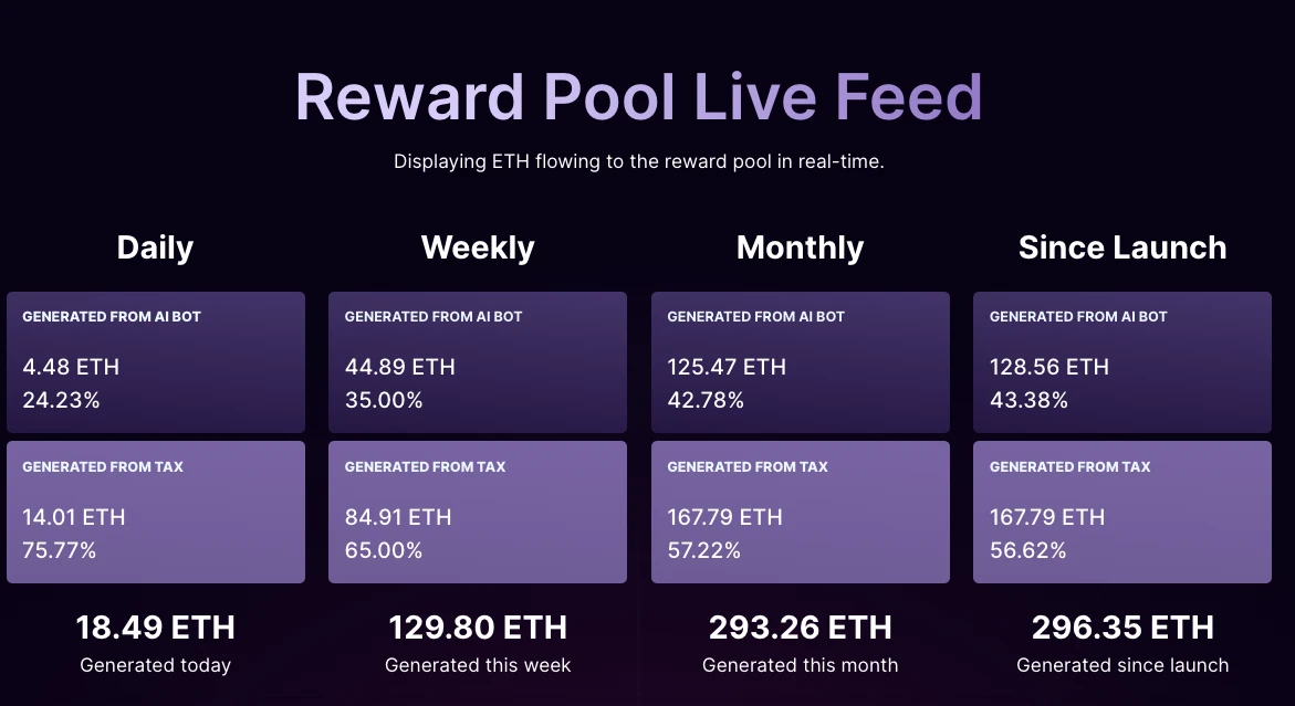 Gryphsis加密货币周报：Grayscale对SEC的法律胜利，通往首个BTC-ETF的途径？