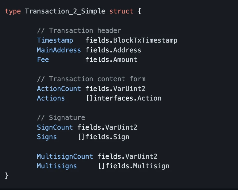 Inventory of the three major contract technology directions of Bitcoin