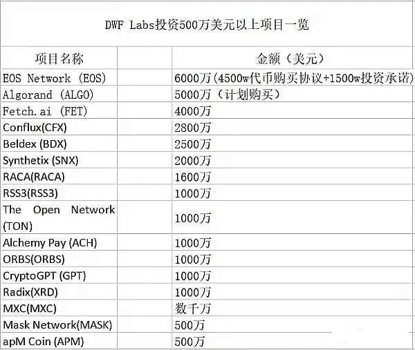 每周编辑精选 Weekly Editor's Picks（0902-0908）